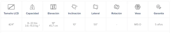 elevacion_vertical